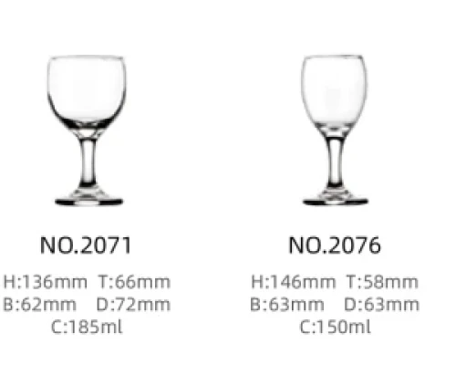 Glassware